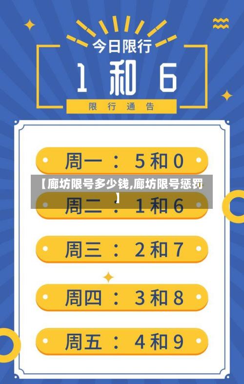 【廊坊限号多少钱,廊坊限号惩罚】