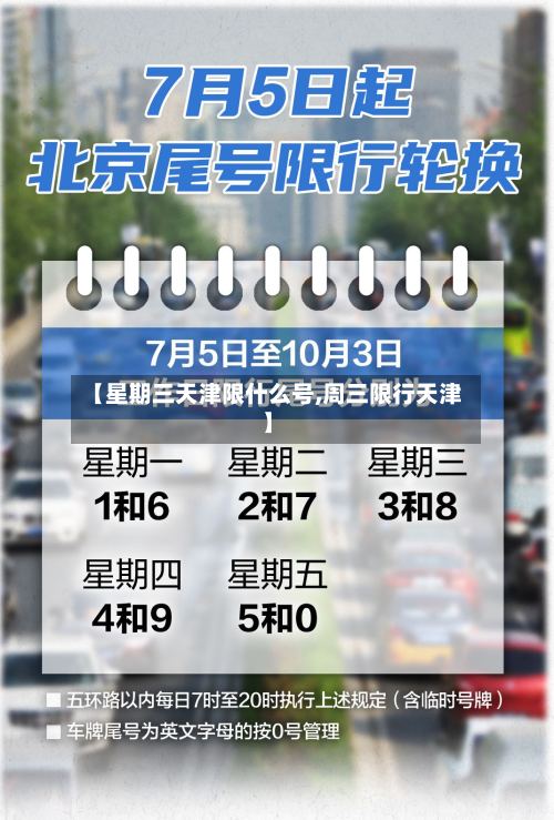 【星期三天津限什么号,周三限行天津】-第2张图片