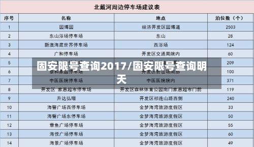 固安限号查询2017/固安限号查询明天-第2张图片