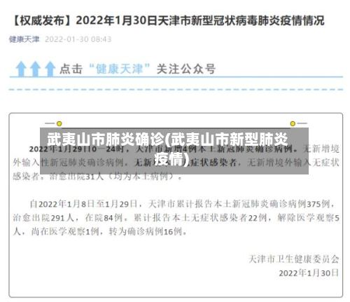 武夷山市肺炎确诊(武夷山市新型肺炎疫情)-第2张图片