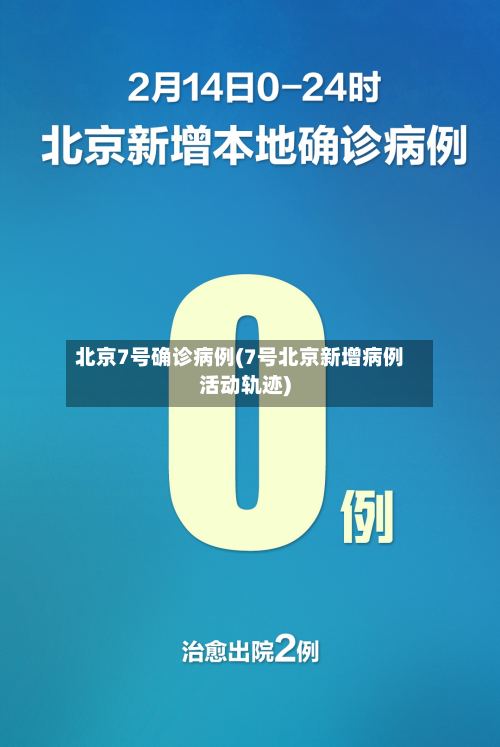 北京7号确诊病例(7号北京新增病例活动轨迹)-第2张图片