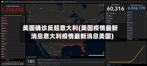 美国确诊反超意大利(美国疫情最新消息意大利疫情最新消息美国)