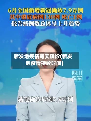 新发地疫情每天确诊(新发地疫情持续时间)