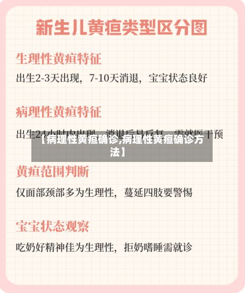 【病理性黄疸确诊,病理性黄疸确诊方法】-第3张图片