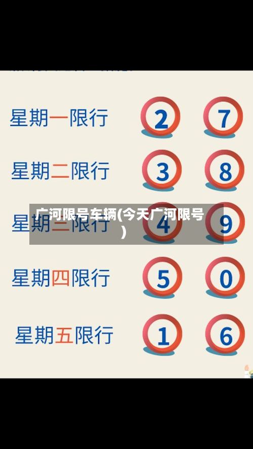 广河限号车辆(今天广河限号)