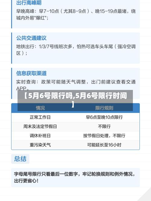 【5月6号限行吗,5月6号限行时间】