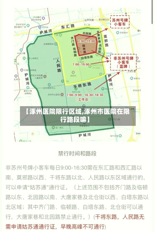 【涿州医院限行区域,涿州市医院在限行路段嘛】-第2张图片