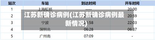 江苏新确诊病例(江苏新确诊病例最新情况)
