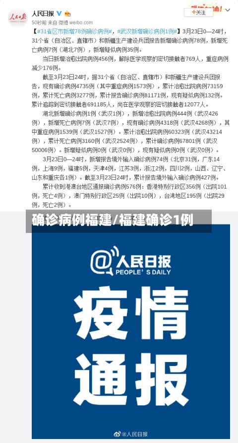确诊病例福建/福建确诊1例-第2张图片