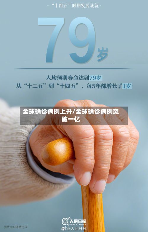 全球确诊病例上升/全球确诊病例突破一亿-第2张图片
