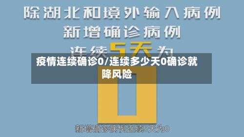 疫情连续确诊0/连续多少天0确诊就降风险
