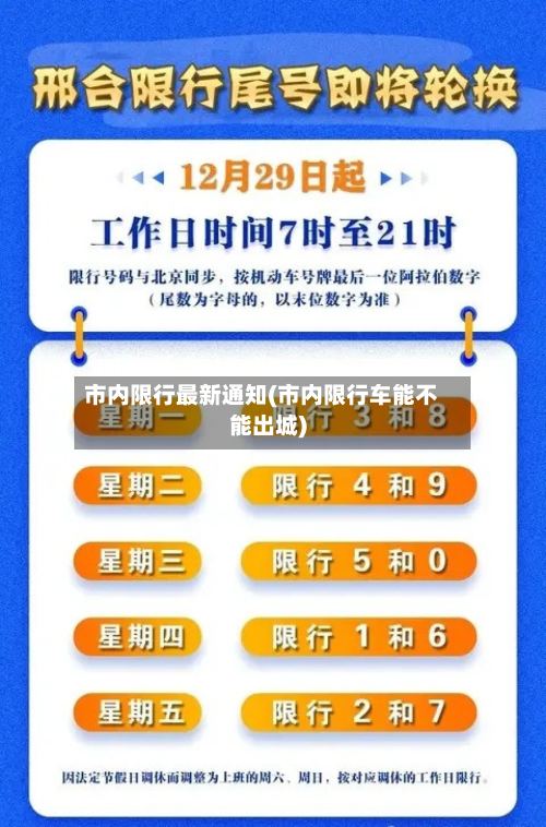 市内限行最新通知(市内限行车能不能出城)-第2张图片
