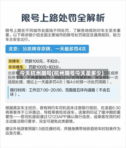 今天杭州限号(杭州限号今天是多少)