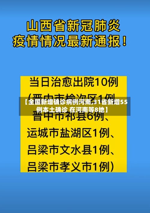 【全国新增确诊病例河南,31省新增55例本土确诊 在河南等8地】-第2张图片