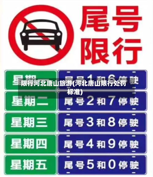 限行河北唐山旅游(河北唐山限行处罚标准)