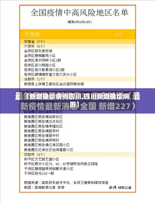 【新增确诊病例四川,四川新增确诊病历】-第3张图片
