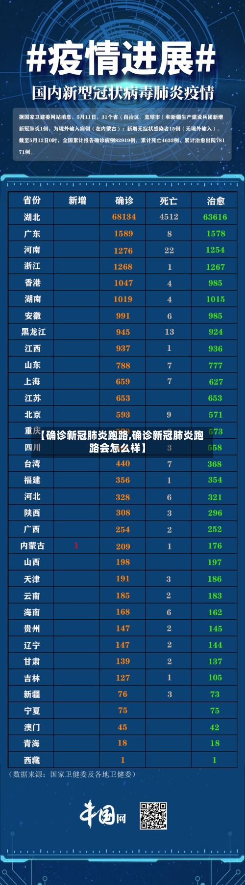 【确诊新冠肺炎跑路,确诊新冠肺炎跑路会怎么样】
