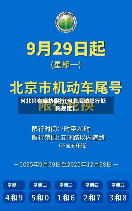 河北只有廊坊限行(河北廊坊限行处罚规定)-第3张图片