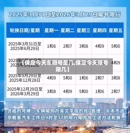 【保定今天车限号是几,保定今天限号限几】-第3张图片