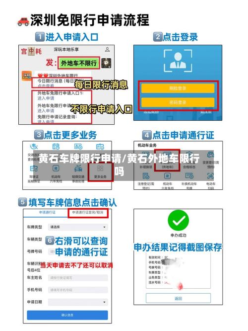黄石车牌限行申请/黄石外地车限行吗