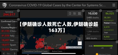 【伊朗确诊人数死亡人数,伊朗确诊超163万】-第2张图片