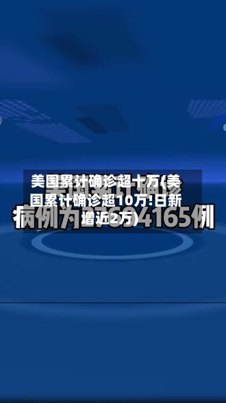 美国累计确诊超十万(美国累计确诊超10万!日新增近2万)-第2张图片