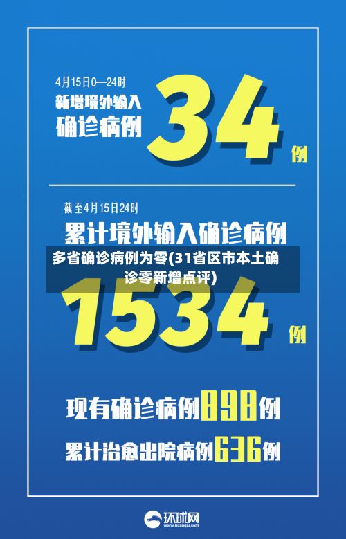 多省确诊病例为零(31省区市本土确诊零新增点评)