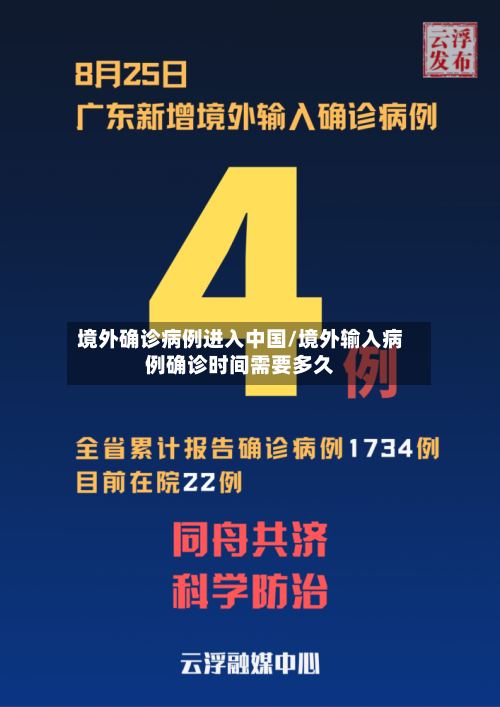 境外确诊病例进入中国/境外输入病例确诊时间需要多久