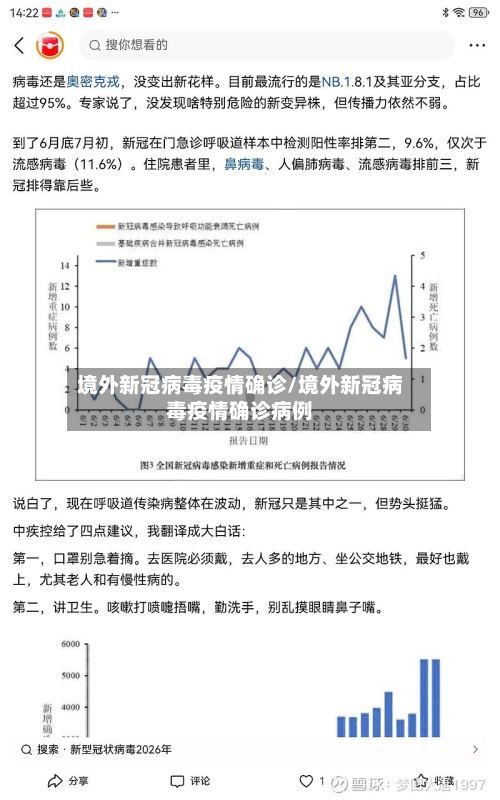 境外新冠病毒疫情确诊/境外新冠病毒疫情确诊病例-第2张图片