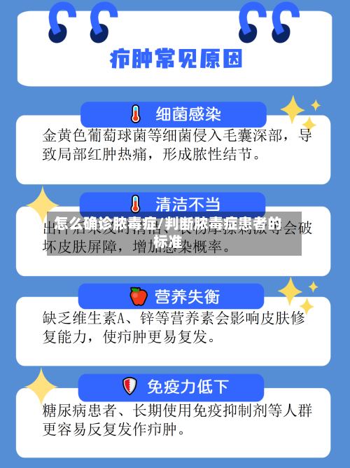 怎么确诊脓毒症/判断脓毒症患者的标准