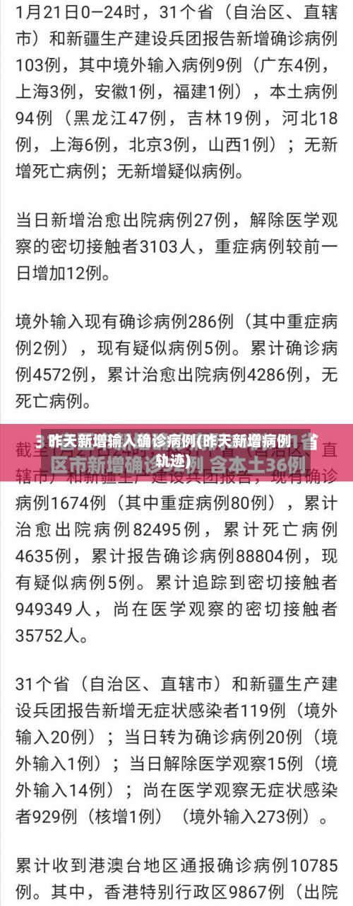 昨天新增输入确诊病例(昨天新增病例轨迹)