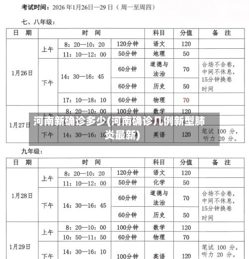 河南新确诊多少(河南确诊几例新型肺炎最新)-第2张图片