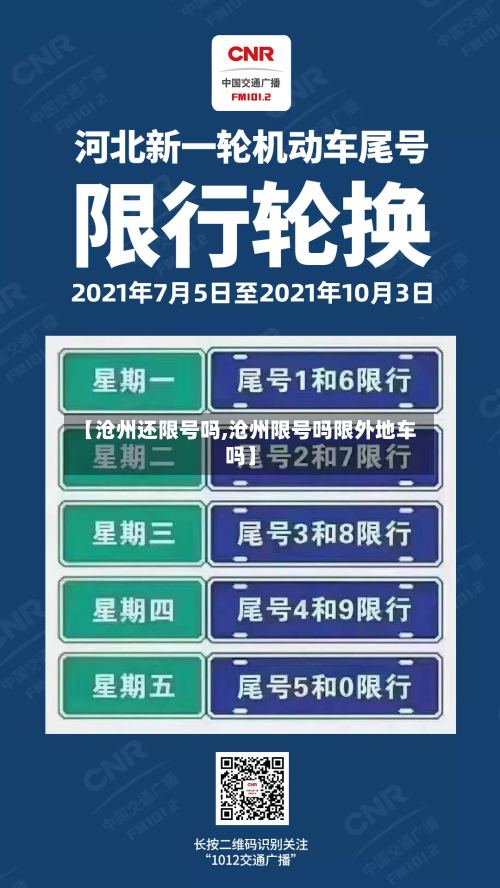 【沧州还限号吗,沧州限号吗限外地车吗】