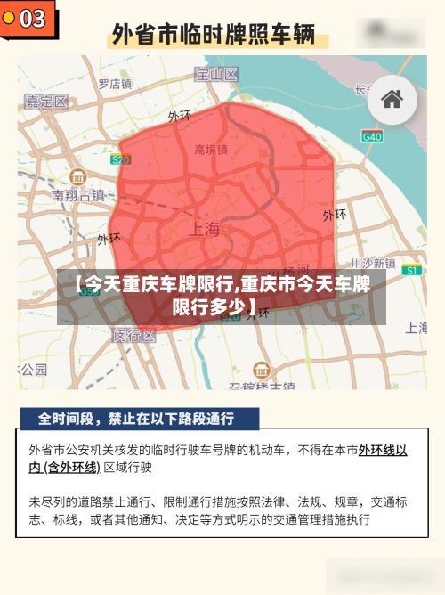 【今天重庆车牌限行,重庆市今天车牌限行多少】