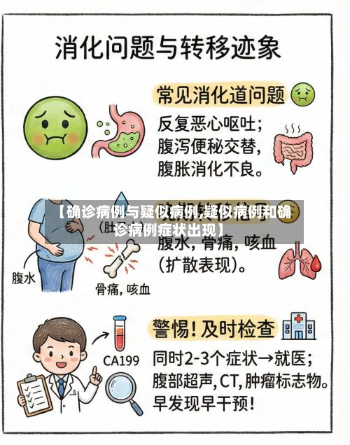 【确诊病例与疑似病例,疑似病例和确诊病例症状出现】-第3张图片
