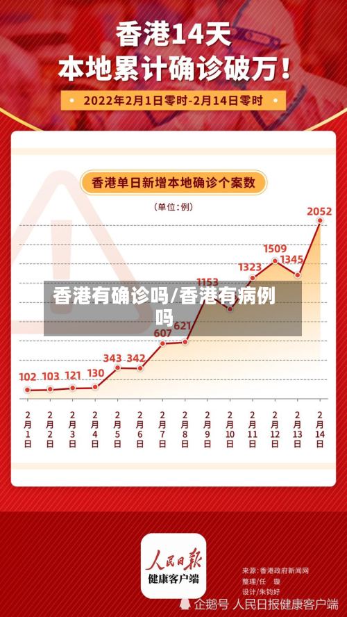 香港有确诊吗/香港有病例吗