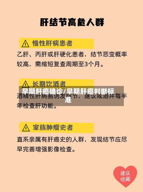 早期肝癌确诊/早期肝癌判断标准