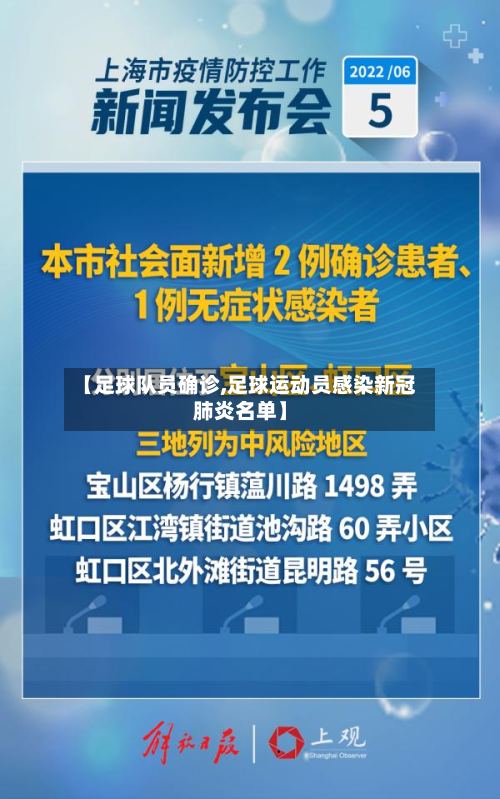 【足球队员确诊,足球运动员感染新冠肺炎名单】